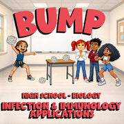 Infection & Immunology Applications BUMP Science Game - No Prep Biology Review