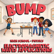 Electromagnetic Waves Applications BUMP Science Game - No Prep Physics Review