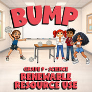 Renewable Resource Use BUMP Science Game - No Prep Grade 9 Review Activity