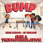 Skin & Thermoregulation BUMP Science Game - No Prep AP Biology Review Activity