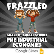 Pre Industrial Economies FRAZZLED Socials Game - No Prep Grade 8 Review Activity
