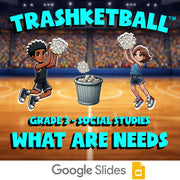 What Are Needs TRASHKETBALL Socials Game - No Prep Grade 3 Review Activity