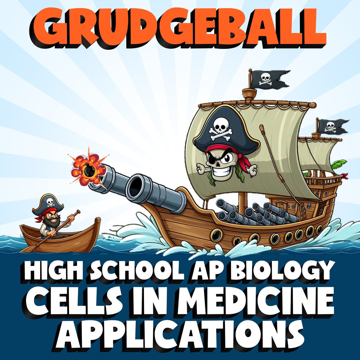 Cells in Medicine Applications GRUDGEBALL Science Game - No Prep AP Biology
