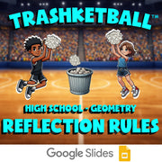 Reflection Rules TRASHKETBALL Math Game - No Prep Geometry Review Activity
