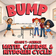 Water, Carbon, & Nitrogen Cycles BUMP Science Game - No Prep Grade 7 Review