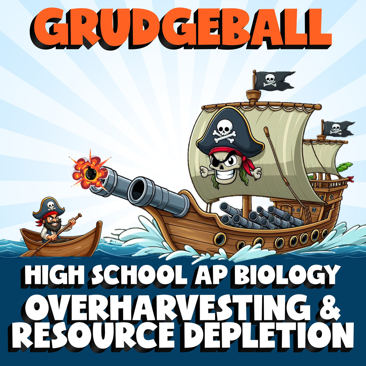 Overharvesting & Resource Depletion GRUDGEBALL Science Game - No Prep AP Biology
