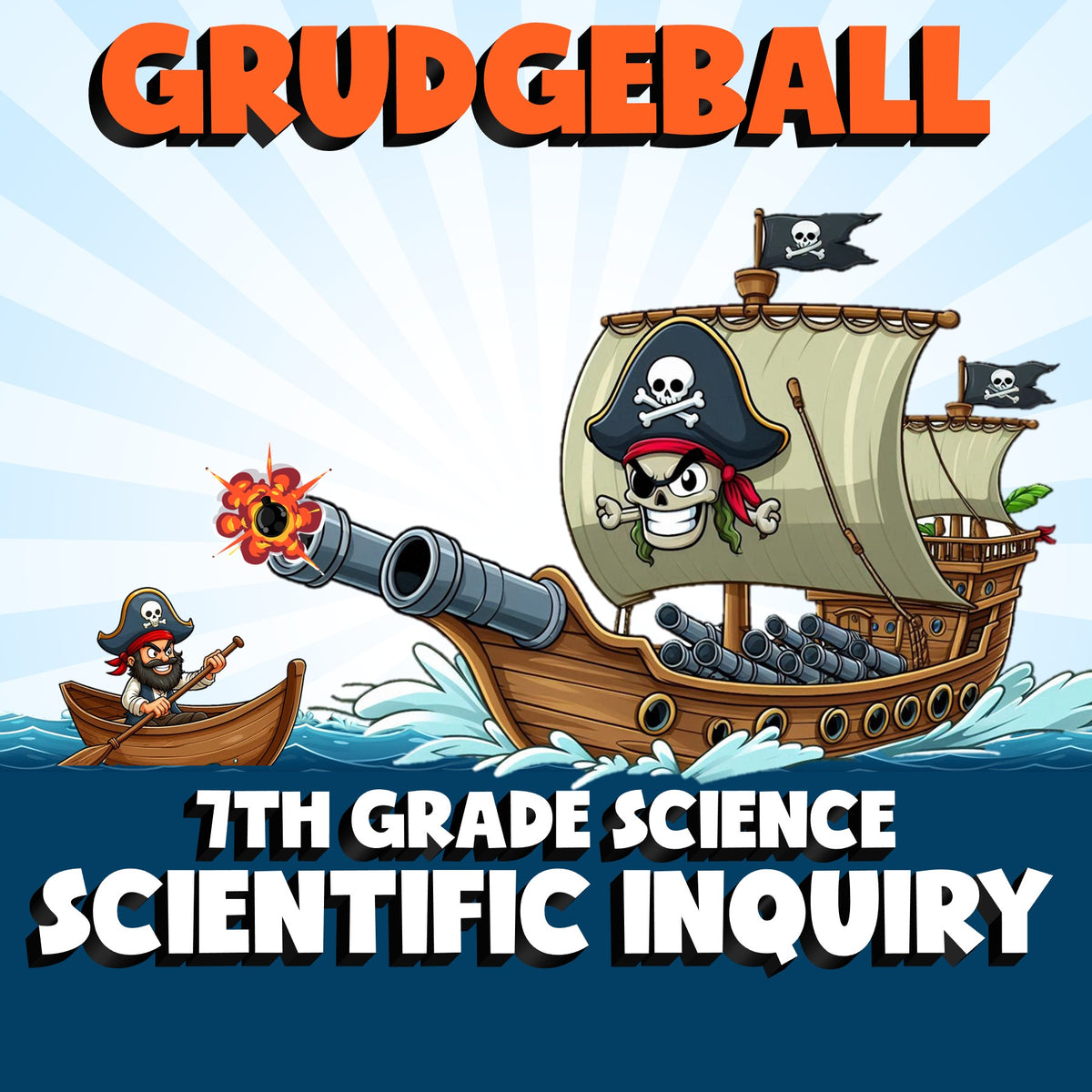 Scientific Inquiry GRUDGEBALL Science Game - No Prep Grade 7 Review Activity