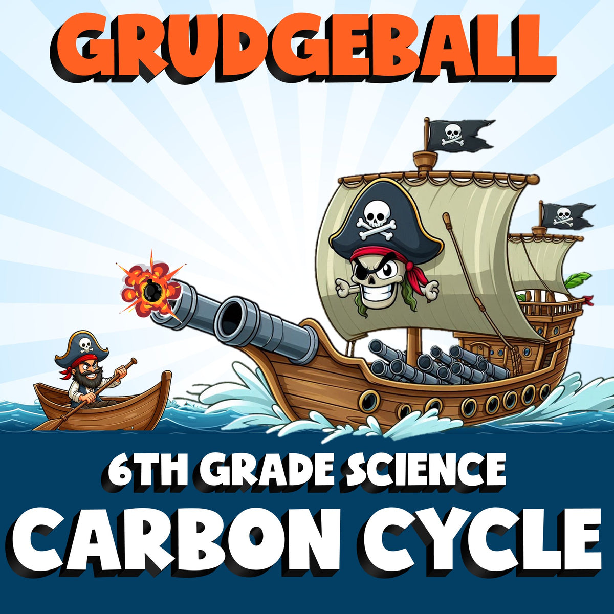 Carbon Cycle GRUDGEBALL Science Game - No Prep Grade 6 Review Activity