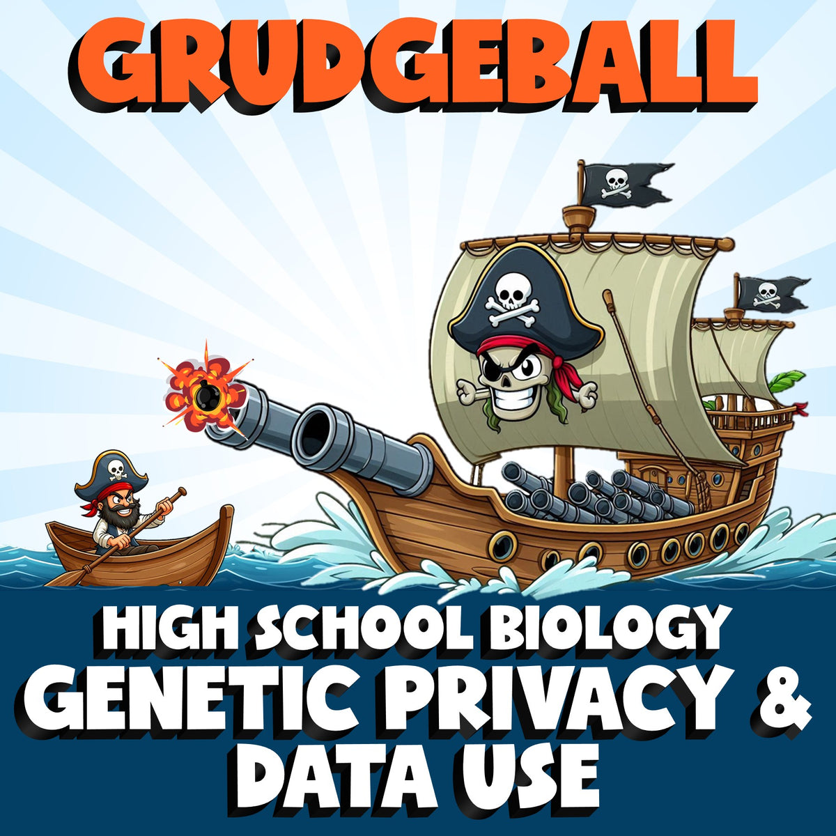 Genetic Privacy & Data Use GRUDGEBALL Science Game - No Prep Biology Review