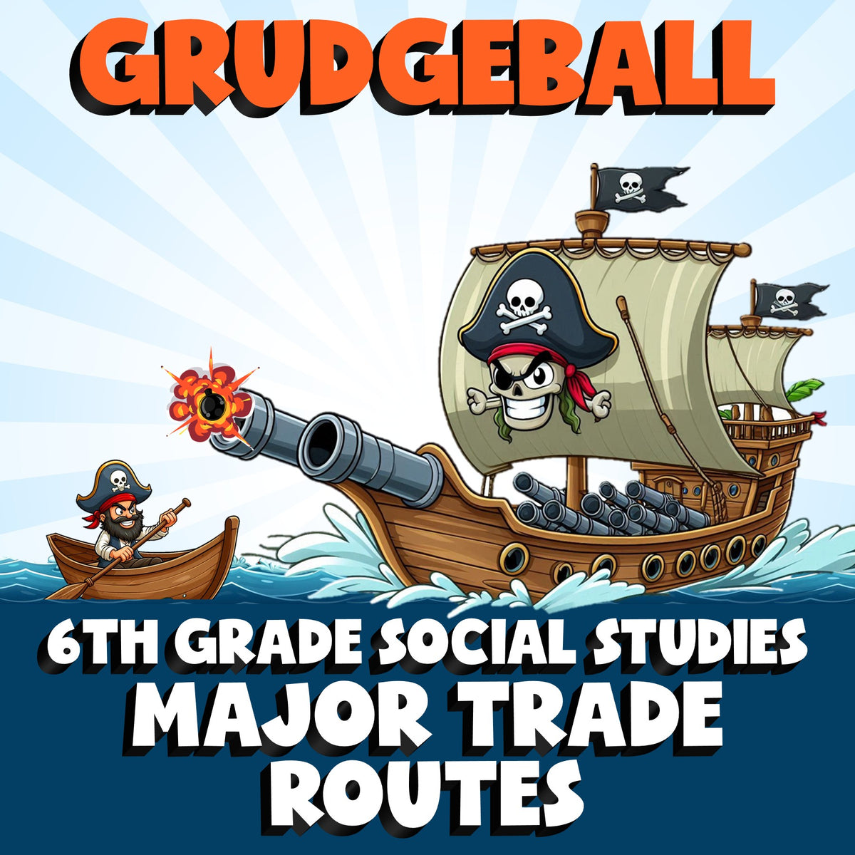 Major Trade Routes GRUDGEBALL Socials Game - No Prep Grade 6 Review Activity