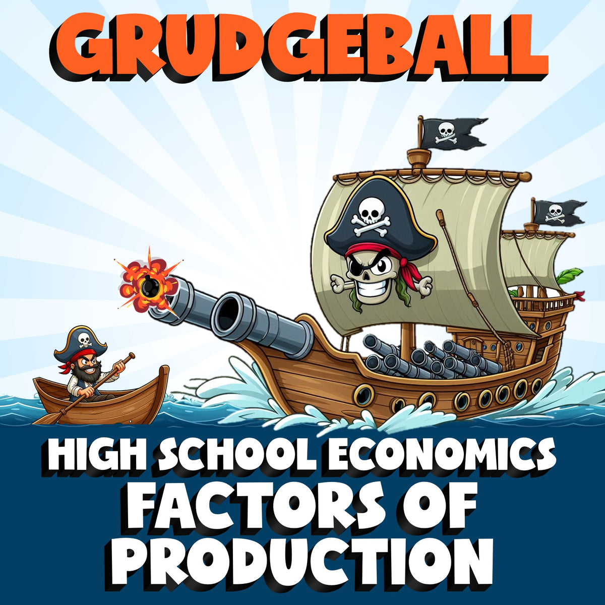 Factors of Production GRUDGEBALL Economics Game - No Prep Review Activity