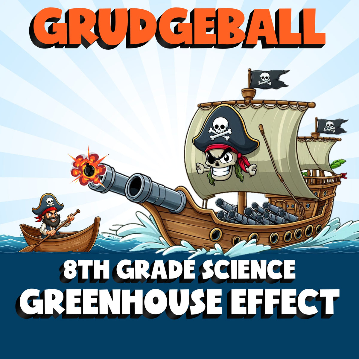 Greenhouse Effect GRUDGEBALL Science Game - No Prep Grade 8 Review Activity