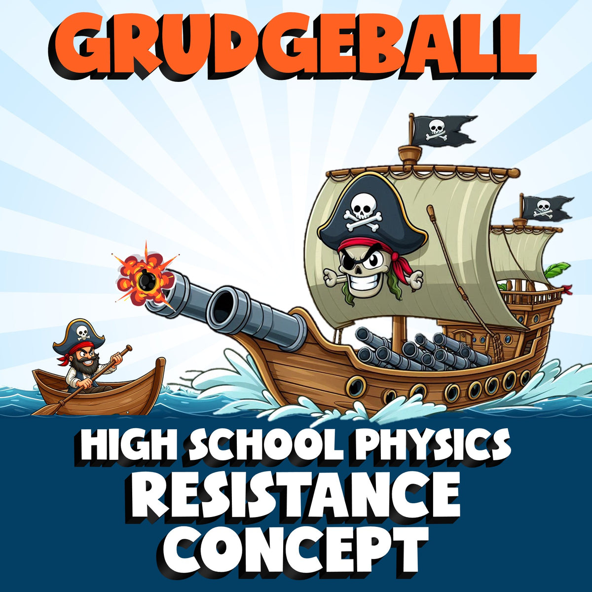 Resistance Concept GRUDGEBALL Science Game - No Prep Physics Review Activity
