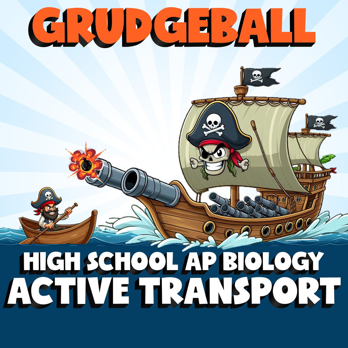 Active Transport GRUDGEBALL Science Game - No Prep AP Biology Review Activity