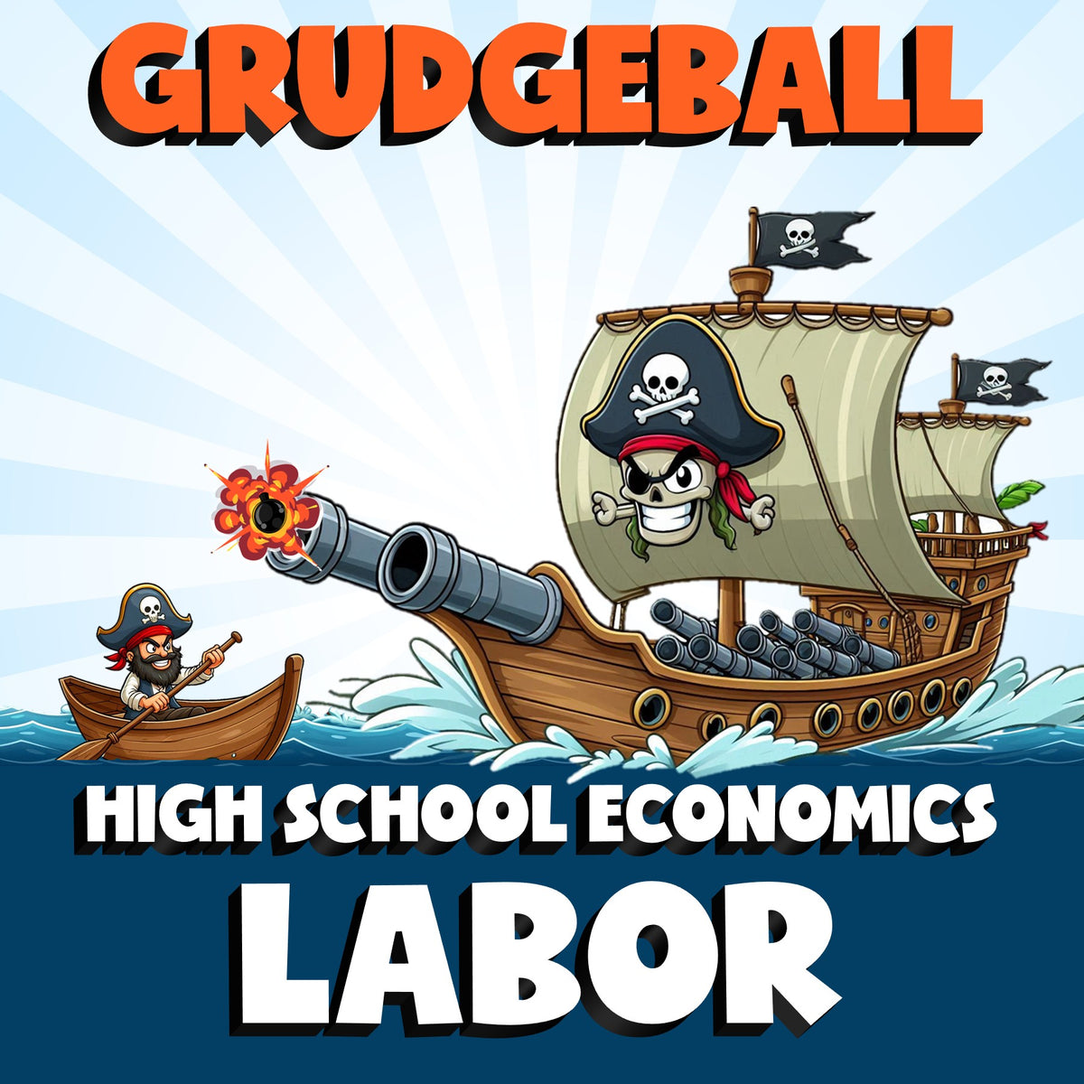Labor GRUDGEBALL Economics Game - No Prep Review Activity