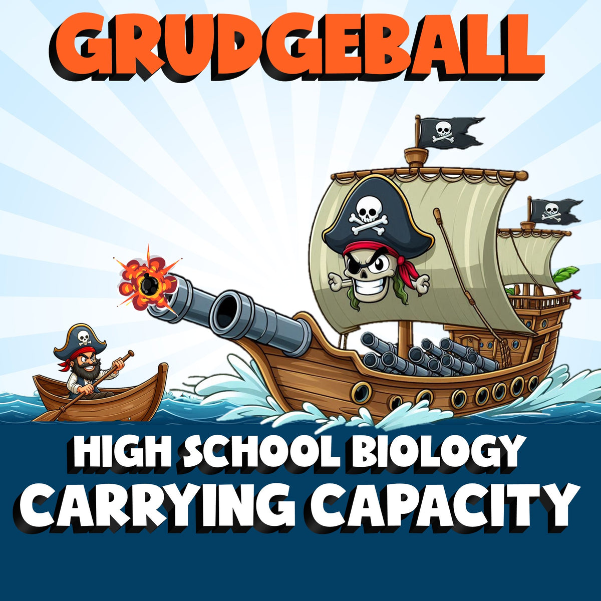 Carrying Capacity GRUDGEBALL Science Game - No Prep Biology Review Activity