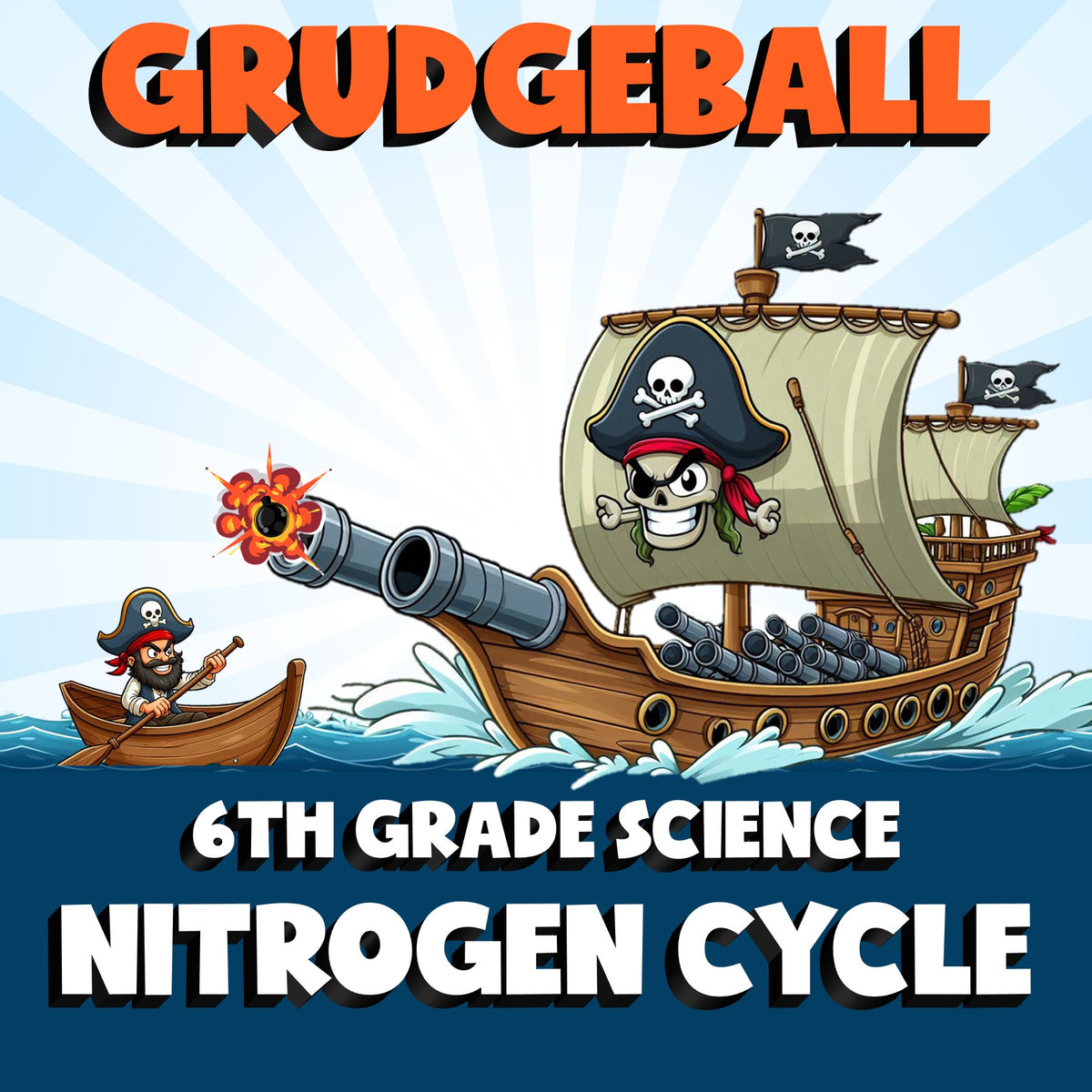 Nitrogen Cycle GRUDGEBALL Science Game - No Prep Grade 6 Review Activity