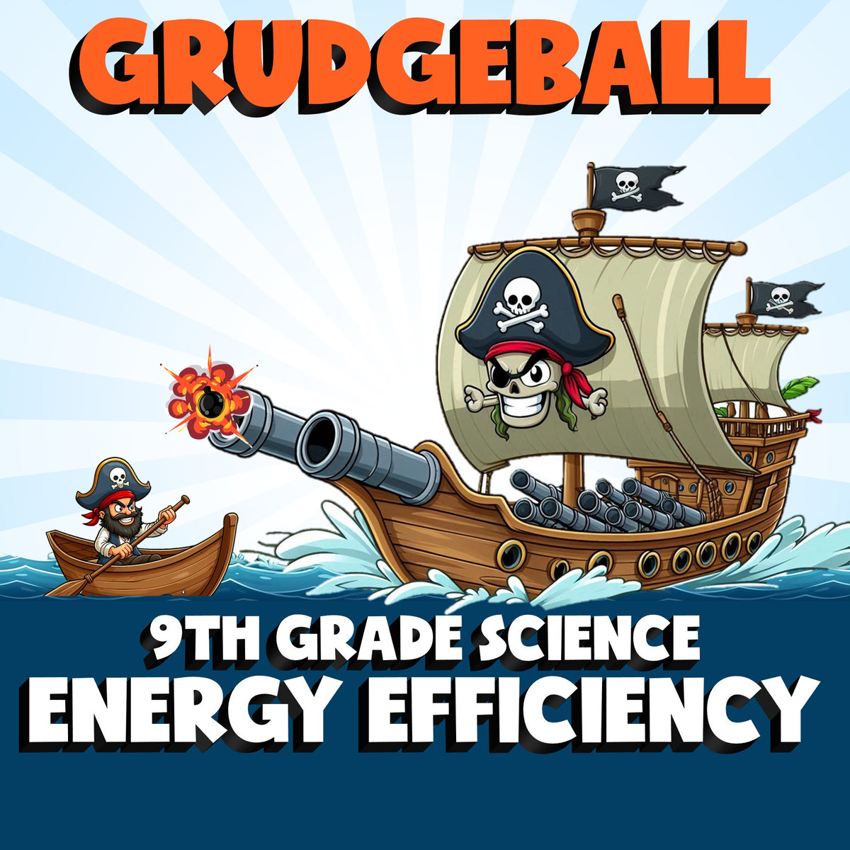 Energy Efficiency GRUDGEBALL Science Game - No Prep Grade 9 Review Activity
