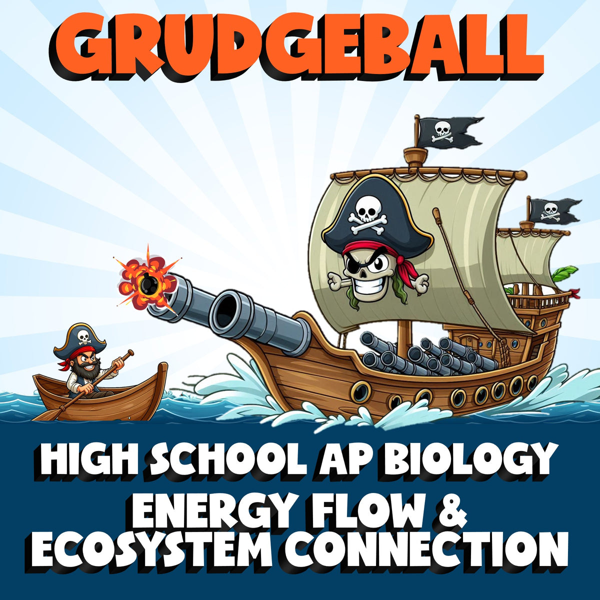 Energy Flow & Ecosystem Connection GRUDGEBALL Science Game - No Prep AP Biology