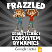 Ecosystem Dynamics FRAZZLED Science Game - No Prep Grade 7 Review Activity