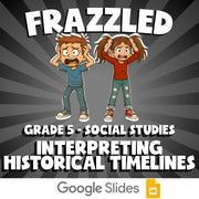 Interpreting Historical Timelines FRAZZLED Socials Game - No Prep Grade 5 Review