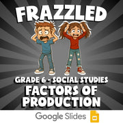 Factors of Production FRAZZLED Socials Game - No Prep Grade 6 Review Activity