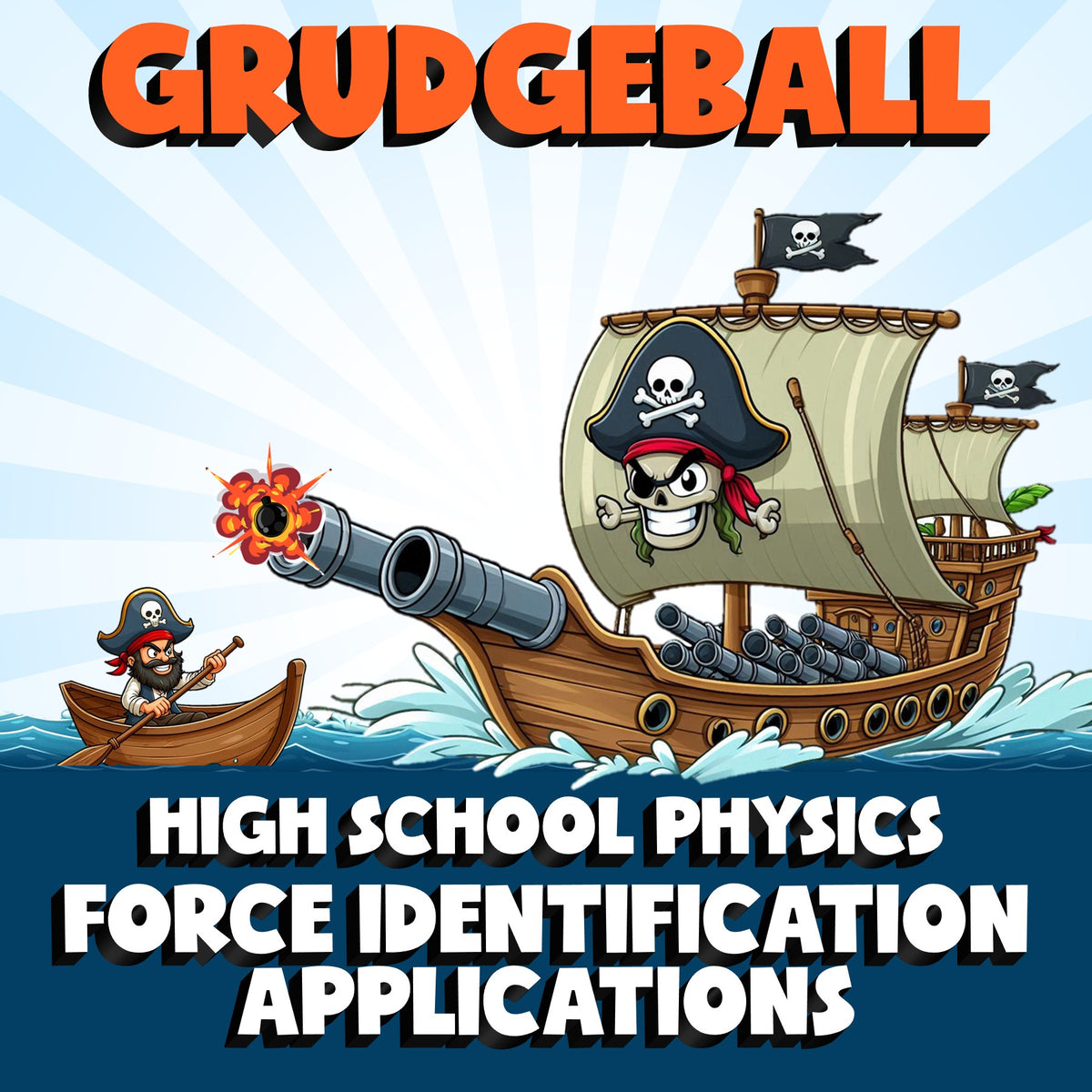 Force Identification Applications GRUDGEBALL Science Game - No Prep Physics