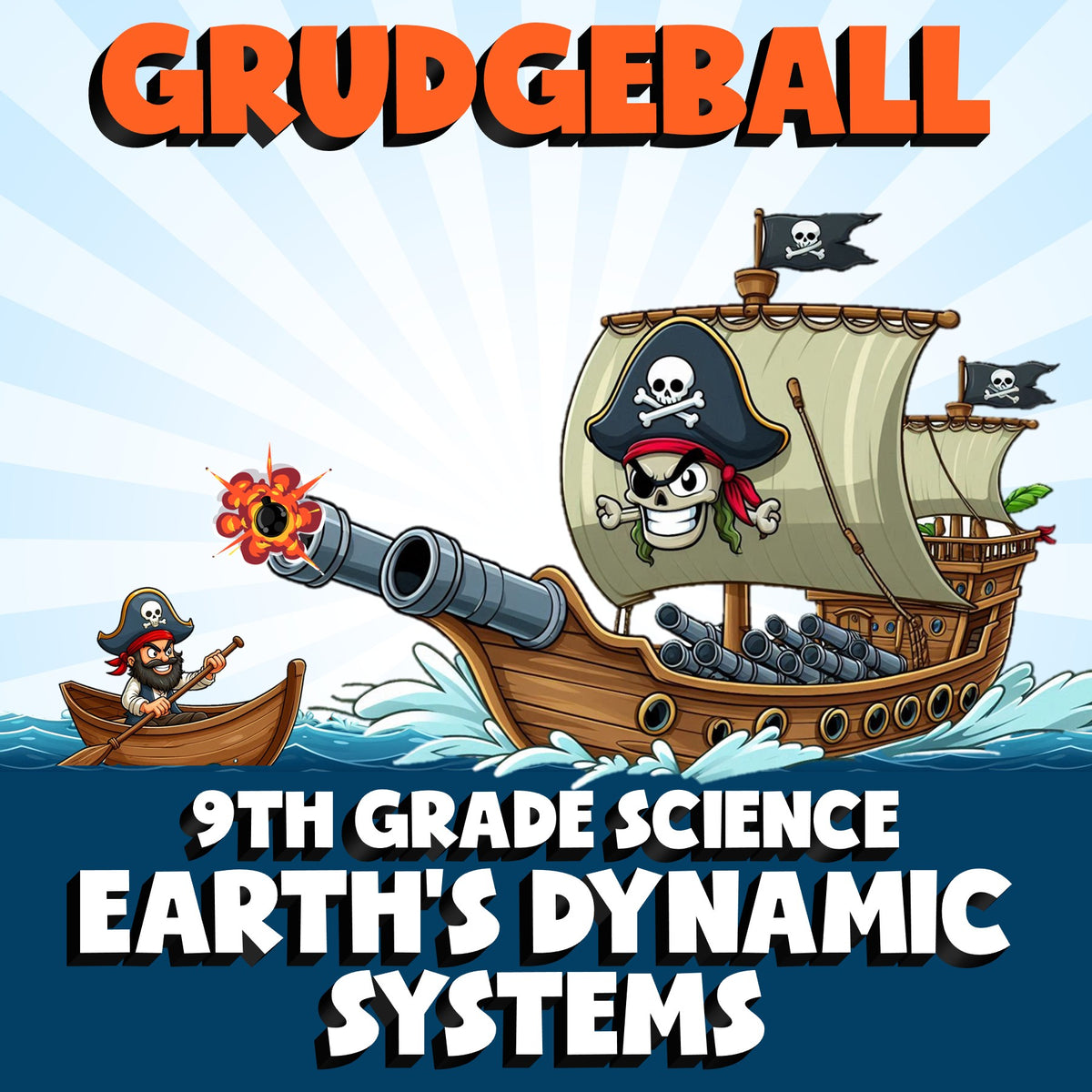 Earth’s Dynamic Systems GRUDGEBALL Science Game - No Prep Grade 9 Review