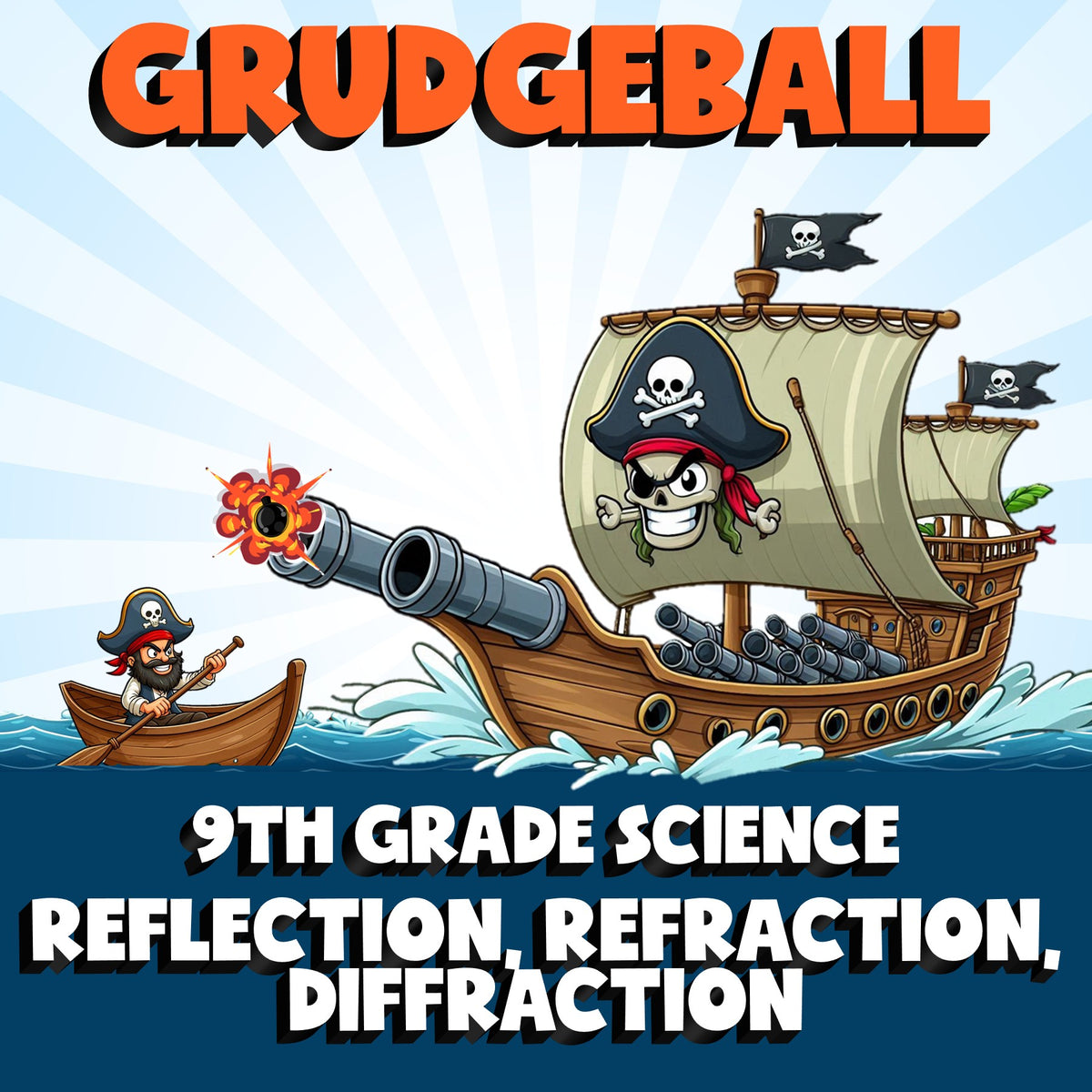 Reflection, Refraction, Diffraction GRUDGEBALL Science Game - No Prep Grade 9