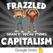 Capitalism FRAZZLED Socials Game - No Prep Grade 8 Review Activity