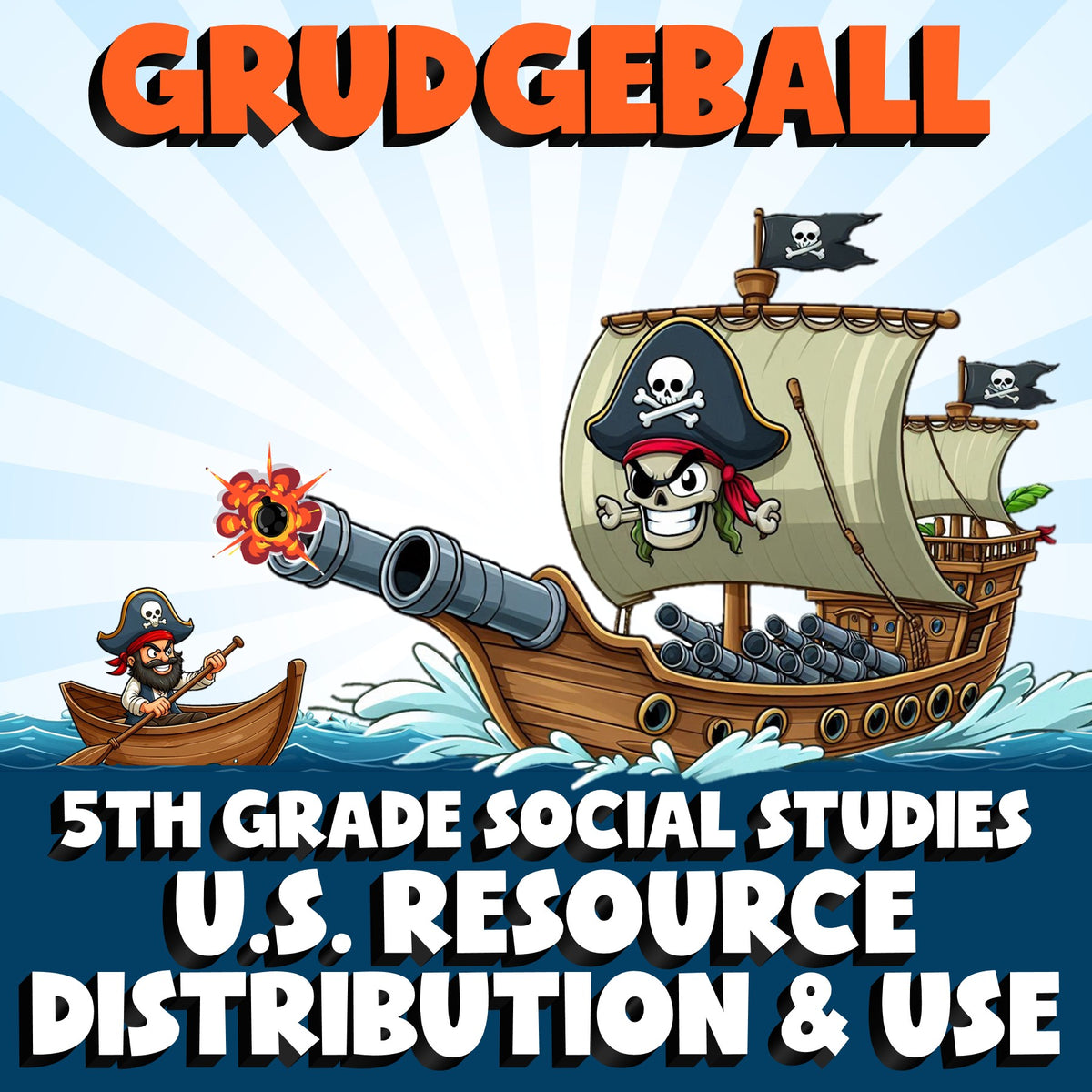 U.S. Resource Distribution & Use GRUDGEBALL Socials Game - No Prep Grade 5