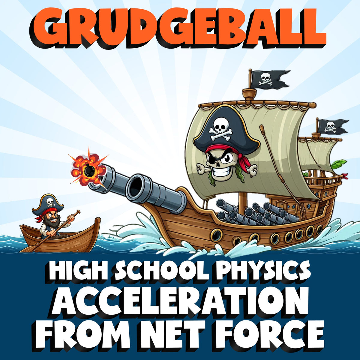 Acceleration from Net Force GRUDGEBALL Science Game - No Prep Physics Review