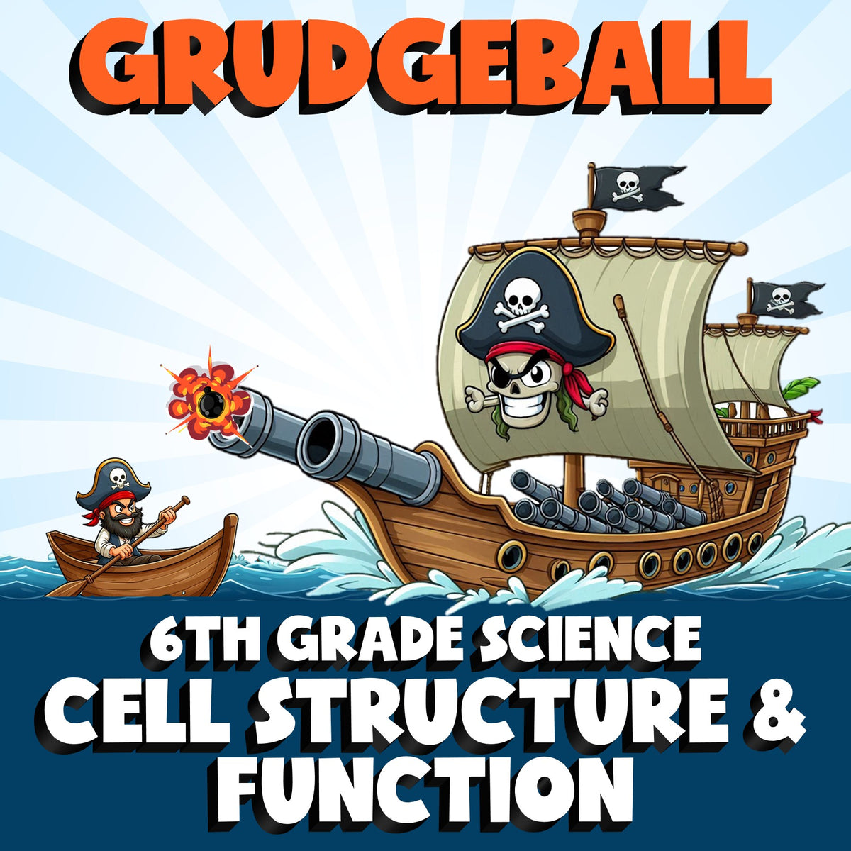 Cell Structure & Function GRUDGEBALL Science Game - No Prep Grade 6 Review