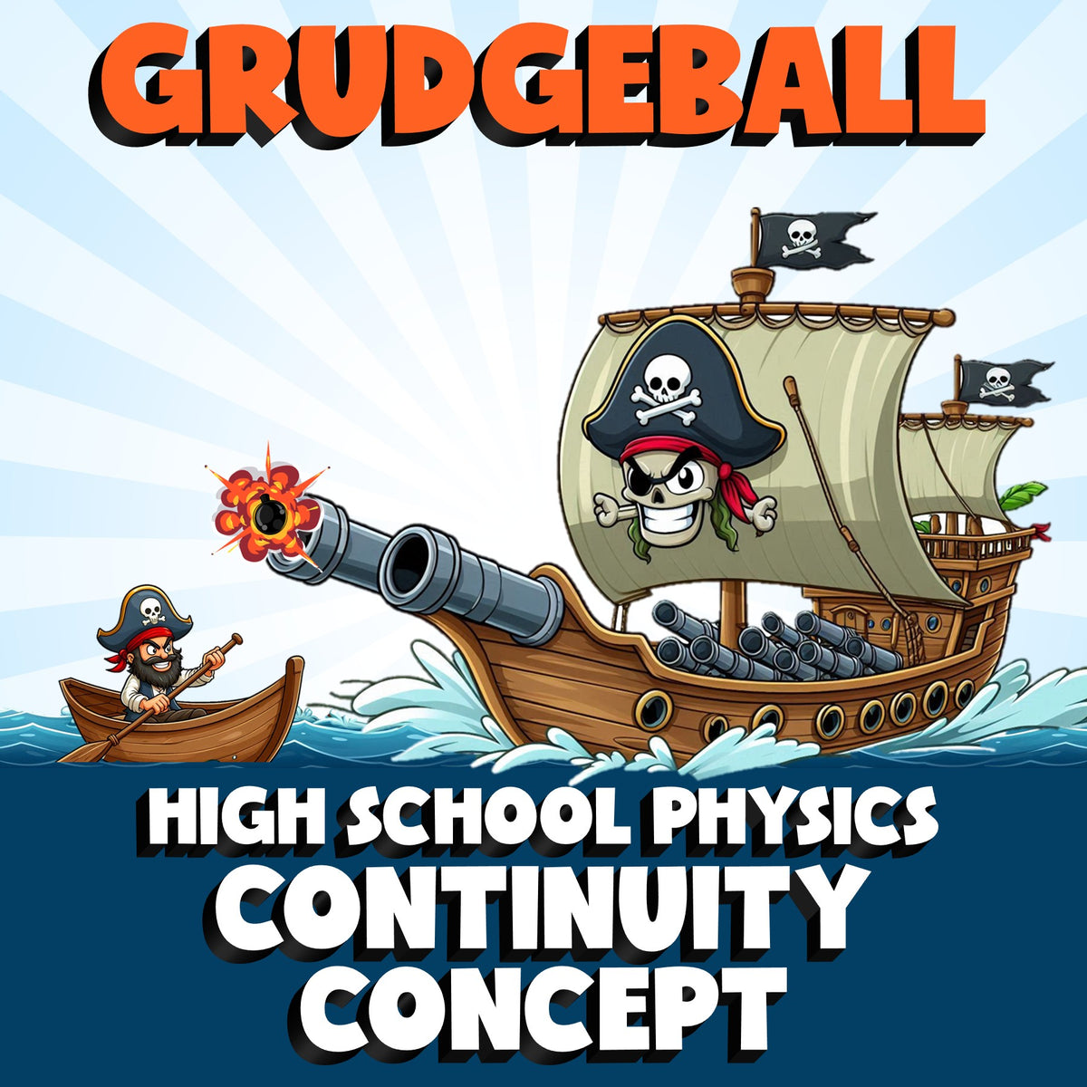 Continuity Concept GRUDGEBALL Science Game - No Prep Physics Review Activity