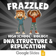DNA Structure & Replication FRAZZLED Science Game - No Prep Biology Review