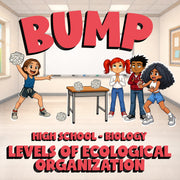 Levels of Ecological Organization BUMP Science Game - No Prep Biology Review