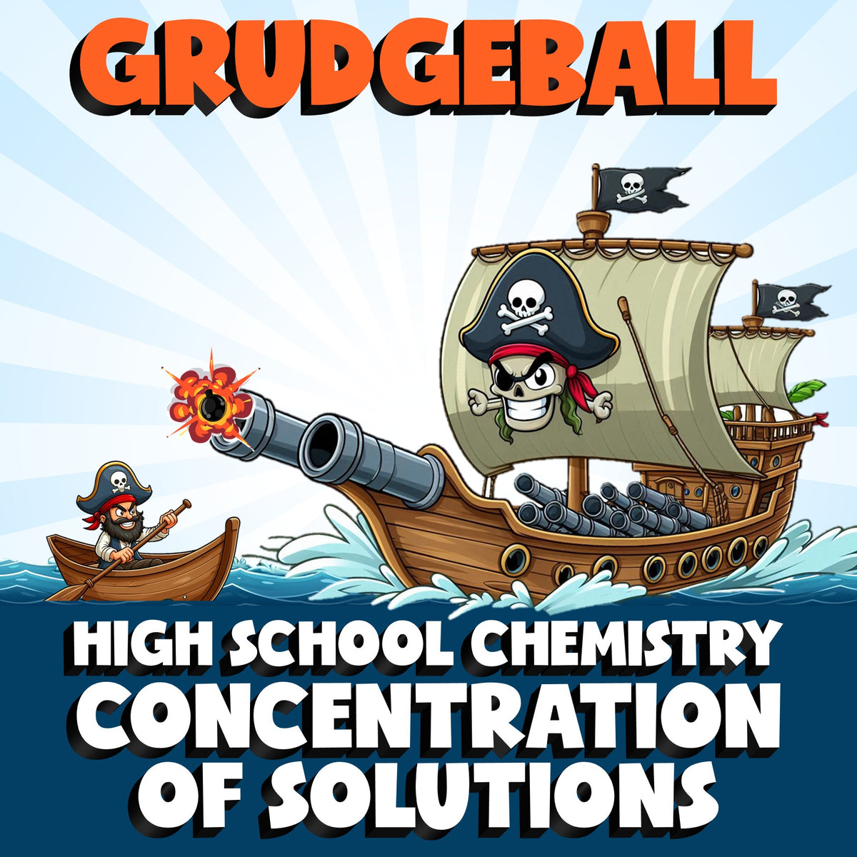 Concentration of Solutions GRUDGEBALL Science Game - No Prep Chemistry Review