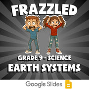 Earth Systems FRAZZLED Science Game - No Prep Grade 9 Review Activity