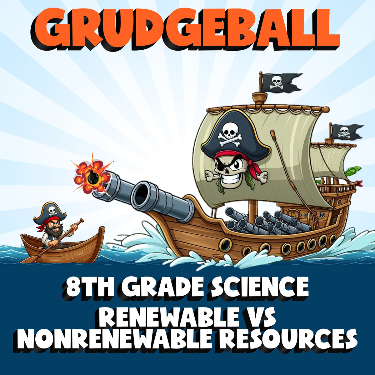 Renewable vs Nonrenewable Resources GRUDGEBALL Science Game - No Prep Grade 8
