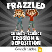 Erosion & Deposition FRAZZLED Science Game - No Prep Grade 3 Review Activity
