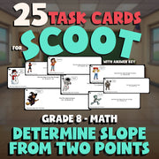 Determine Slope from Two Points SCOOT TASK CARDS Math Game - No Prep Grade 8