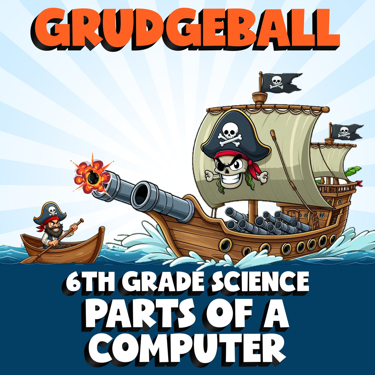 Parts of a Computer GRUDGEBALL Science Game - No Prep Grade 6 Review Activity