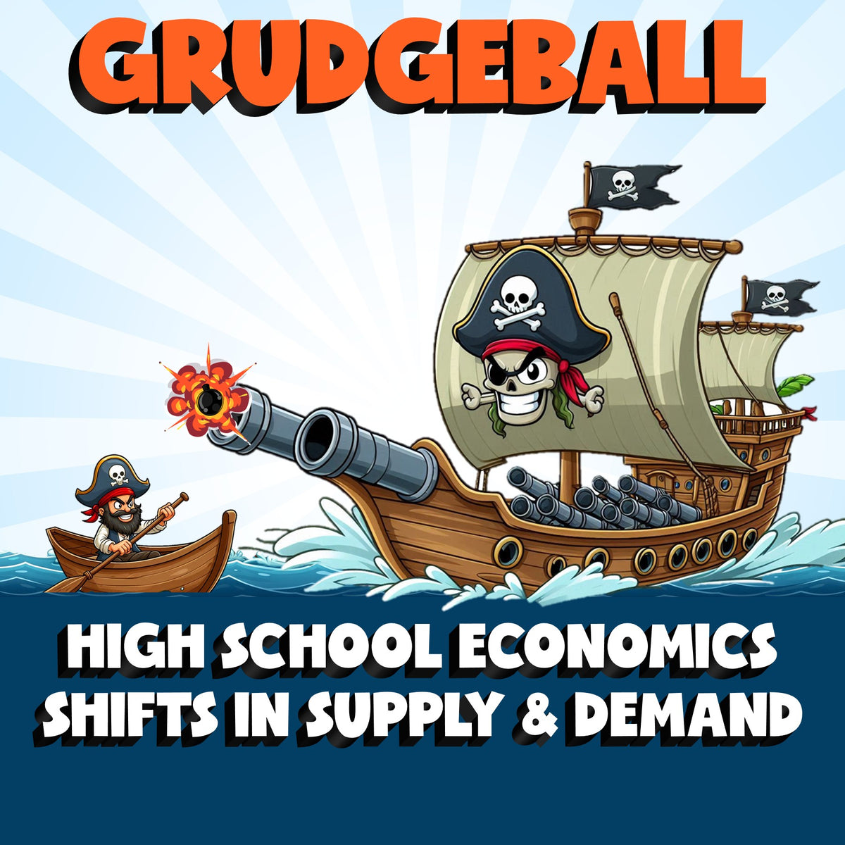 Shifts in Supply & Demand GRUDGEBALL Economics Game - No Prep Review Activity