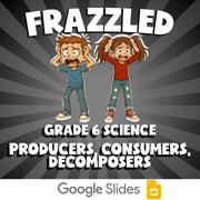 Producers, Consumers, Decomposers FRAZZLED Science Game - No Prep Grade 6 Review