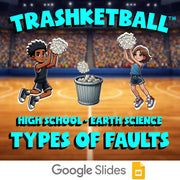 Types of Faults TRASHKETBALL Game - No Prep Earth Science Review Activity
