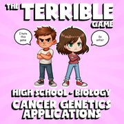 Cancer Genetics Applications THE TERRIBLE GAME - No Prep Biology Science Review