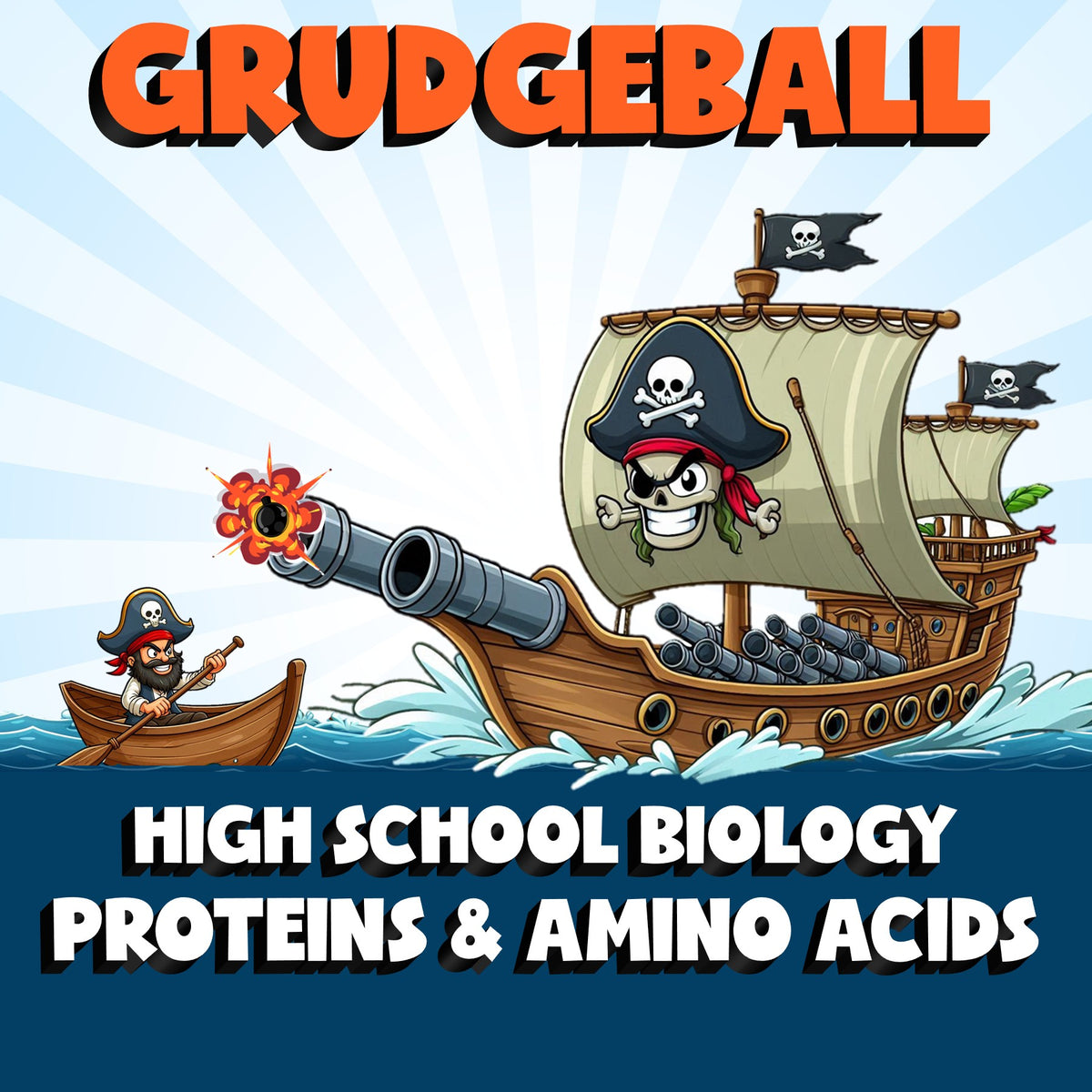 Proteins & Amino Acids GRUDGEBALL Science Game - No Prep Biology Review Activity