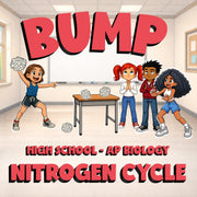 Nitrogen Cycle BUMP Science Game - No Prep AP Biology Review Activity