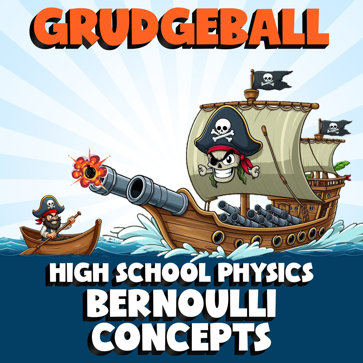 Bernoulli Concepts GRUDGEBALL Science Game - No Prep Physics Review Activity
