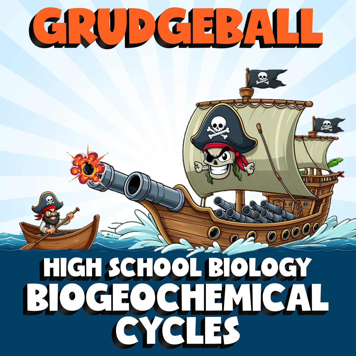 Biogeochemical Cycles GRUDGEBALL Science Game - No Prep Biology Review Activity